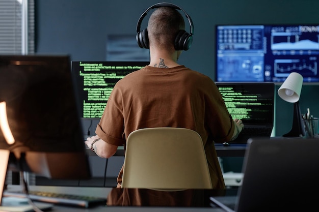 Business intelligence data visualization workspace